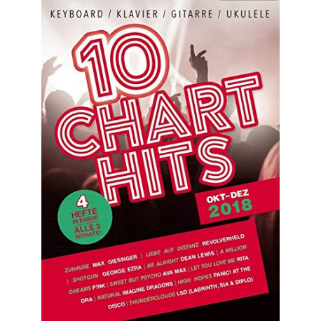 10 Chart Hits Nuty w aranżacji na fortepian,gitarę, ukulele