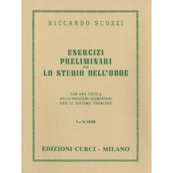 Riccardo Scozzi: Esercizi Preliminari