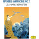 Mahler: Symphony No. 2 'Resurrection'