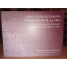 Tabulatura Lutniowa Wodzickich (PL-Lw 1985) / The Wodzicki Family Lute Tablature (PL-Lw 1985),